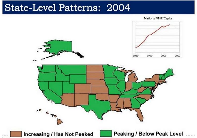statepatterns